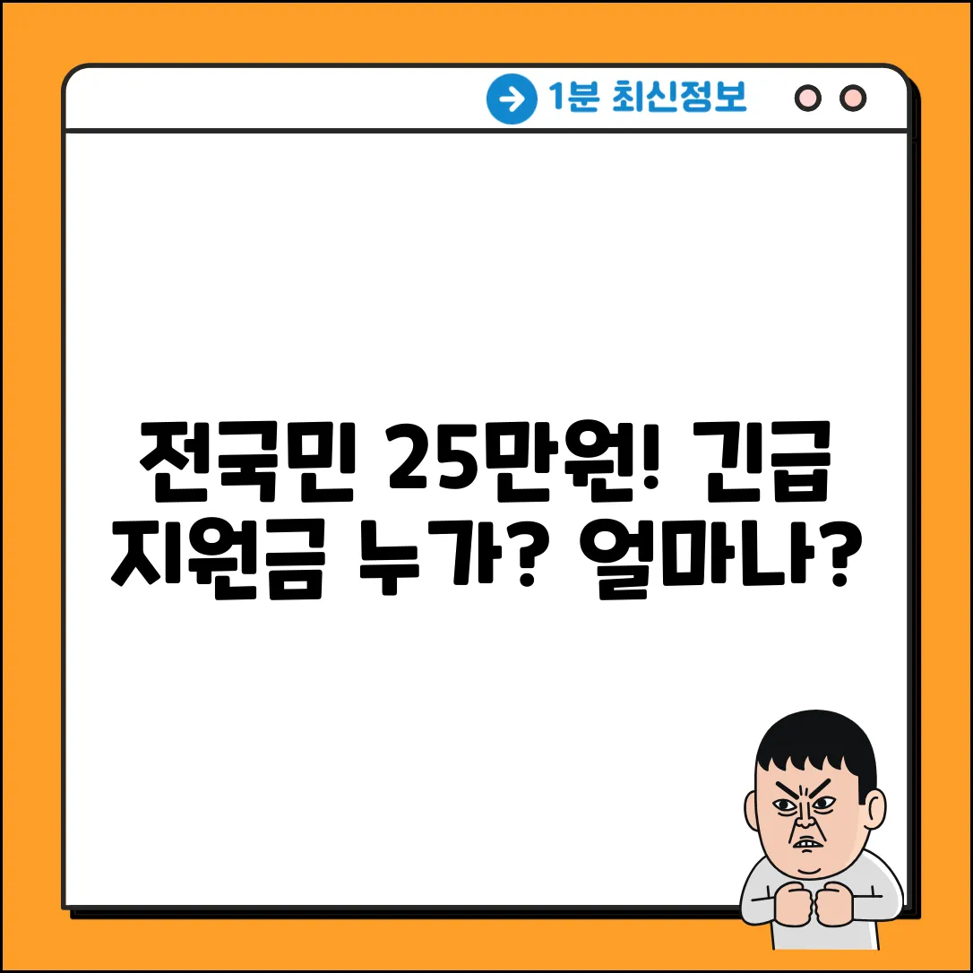 전국민생회복 25만원! 정부지원금 신청 대상은?