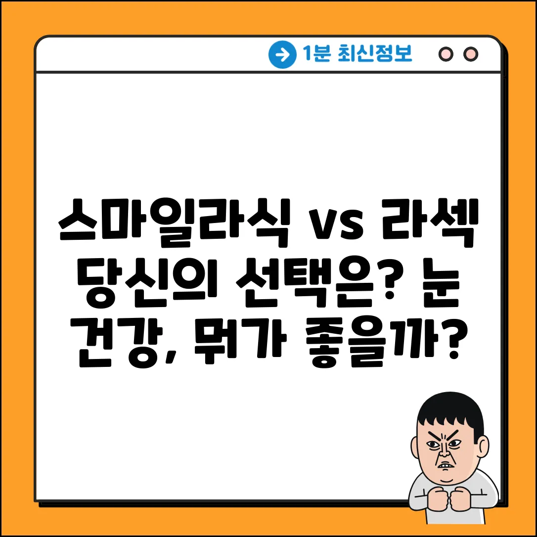 스마일라식 vs 라섹: 눈 건강, 당신의 선택은?