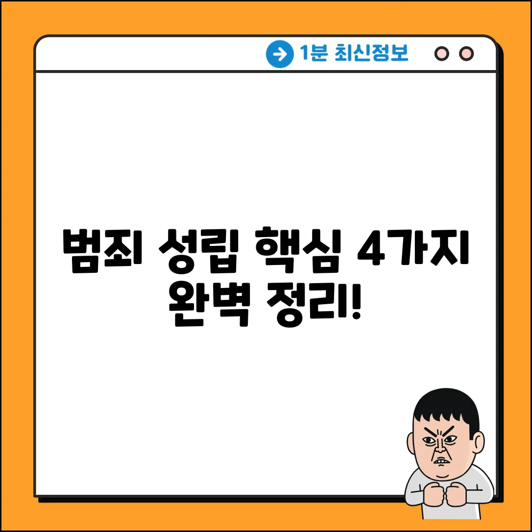 범죄 성립요건, 핵심 4가지 완벽 정리
