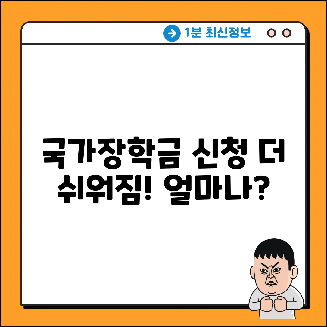 누구나! 국가장학금 지원, 얼마나 더 쉬워졌나?