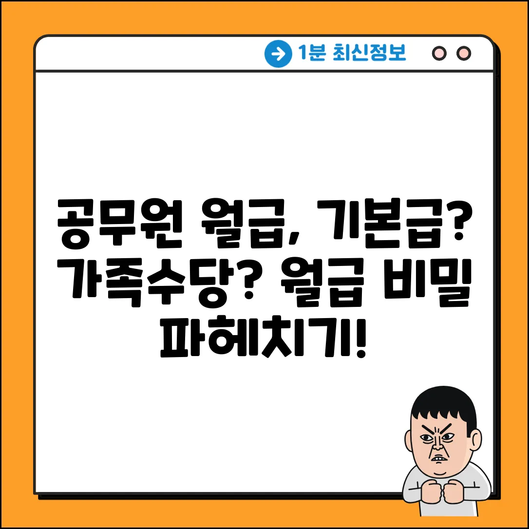 공무원 월급, 기본급 vs 가족수당?