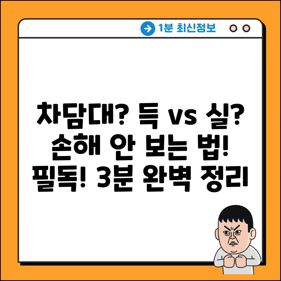 차량담보대출이란? 혹시 손해볼까?