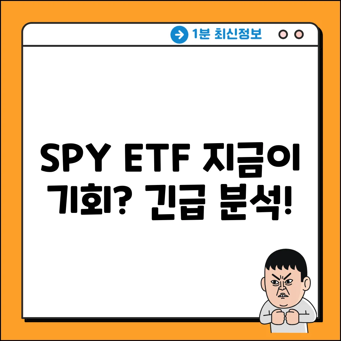 SPY ETF 주가, 지금이 살 기회일까?