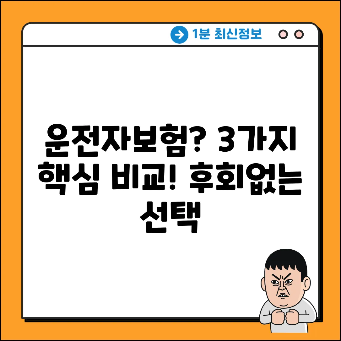 운전자보험 찾는 3가지 핵심 비교!