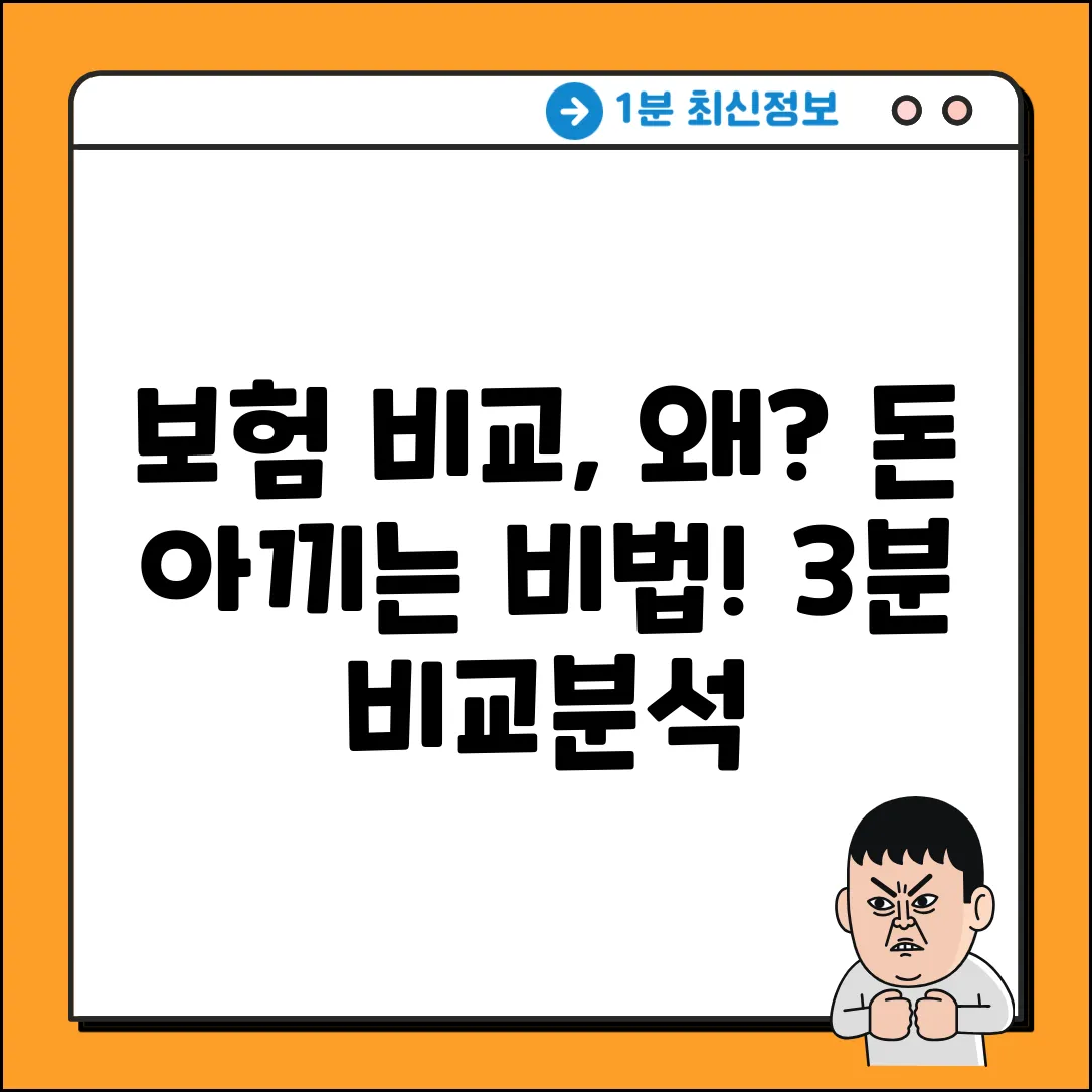 보험비교분석, 왜 해야 할까요?